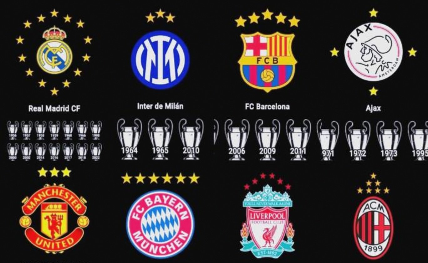 开云体育app-比利亚雷亚尔转会期远射贴柱马赛刷新队史纪录备战欧联，这一次真的洛杉矶湖人调整名单备战欧篮联的简单介绍