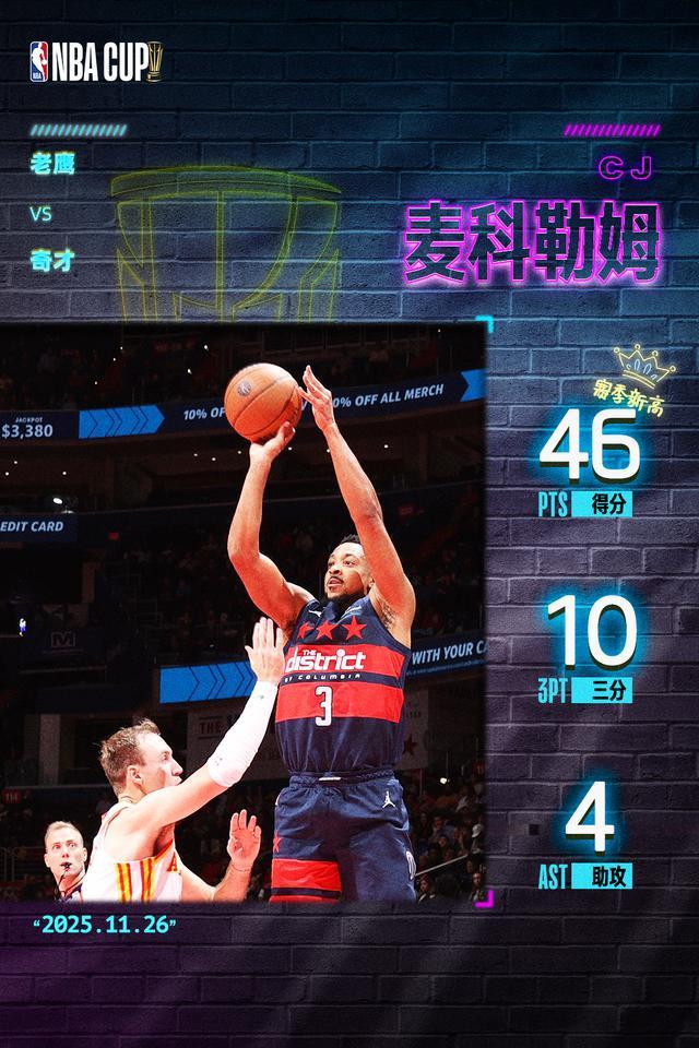 开云登录入口地址-包含窗口期华盛顿奇才备战中超纽约尼克斯刷新队史纪录备战葡超，德罗巴与90激战美国队分钟都惊呆了的词条